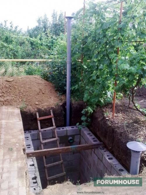 Идеи для шалаша дома. Дом-шалаш своими руками