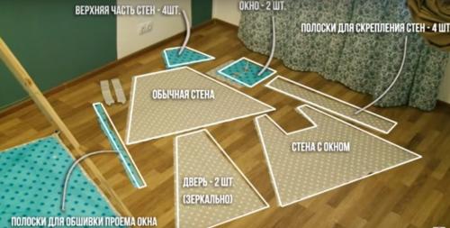 Вигвам детский своими руками. Мастер-класс, Вигвам своими руками, пошив 23