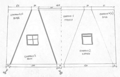 Как сделать шалаш своими руками дома. Вигвам своими руками: выкройки, размеры, мастер-классы