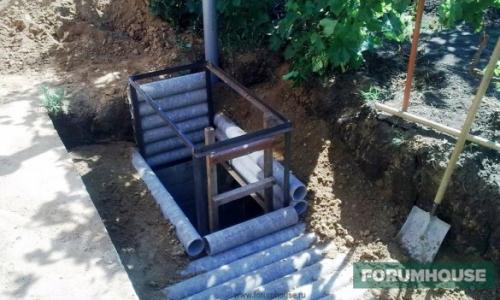 Что нужно, чтобы построить шалаш своими руками. Дом-шалаш своими руками