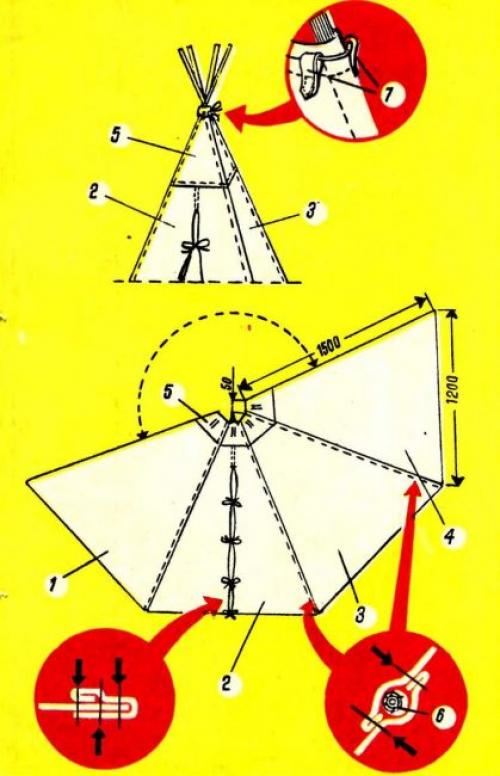 Как сделать вигвам из пластиковых труб. Домик-вигвам