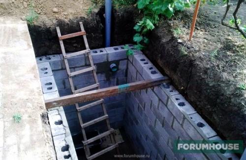 Как сделать шалаш из досок. Дом-шалаш своими руками