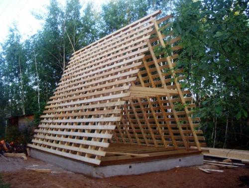 Шалаш своими руками. Дом-шалаш своими руками