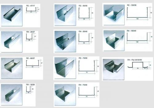 Красивые перегородки из гипсокартона своими руками. Выбор основных материалов