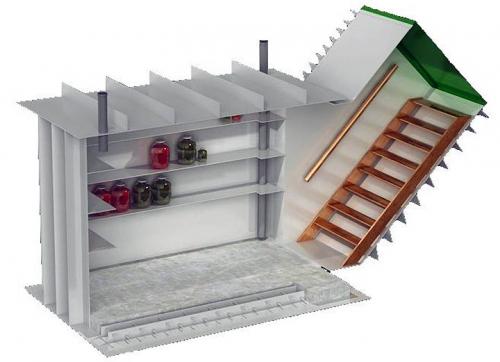 Как долго должен прослужить пластиковый погреб. Преимущества пластиковых погребов