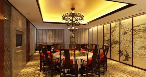 Комната в китайском стиле. Китайский стиль в интерьере