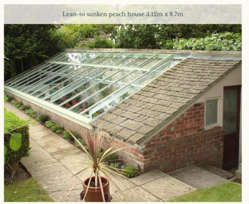 Теплица термос — учимся делать подземную теплицу по уникальной энергосберегающей технологии. 5 шагов к правильному обустройству