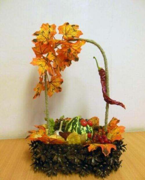 Осенние поделки из листьев своими руками (все новинки для детей детского сада и школы)