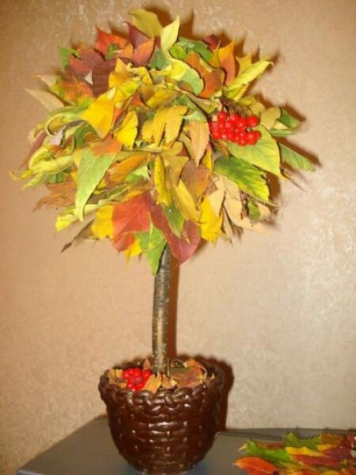 Осенние поделки из листьев своими руками (все новинки для детей детского сада и школы)