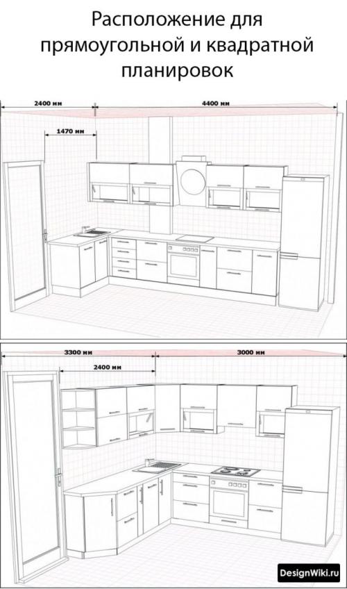 Дизайн кухни 10 кв. Идеи планировки на 10 метрах 01