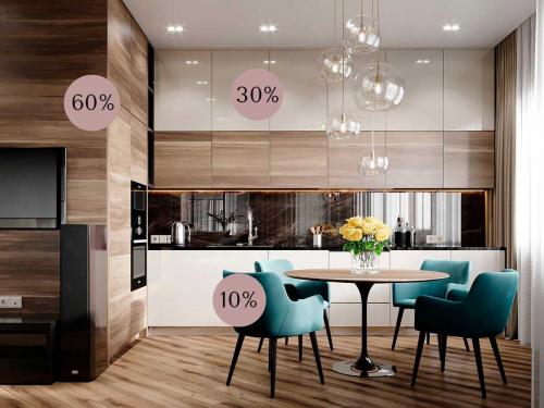 Цвета кухни названия. Выбираем цвет кухни: основные правила и модные оттенки