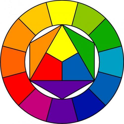 Цвета кухни названия. Выбираем цвет кухни: основные правила и модные оттенки