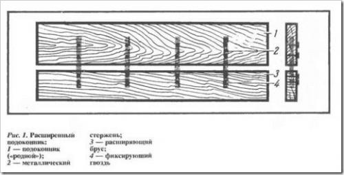 Как продлить подоконник. Как увеличить подоконник своими руками?