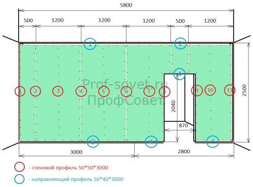 Как сделать межкомнатные перегородки в частном доме. Перегородка из гипсокартона своими руками за 12 шагов