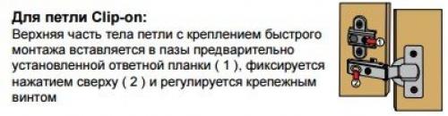 Петли для полок. Виды мебельных петель