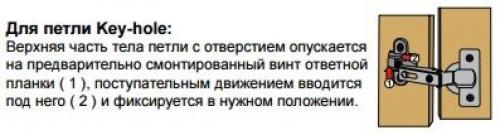 Петли для полок. Виды мебельных петель