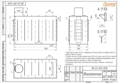 Пластиковый погреб челябинск. Пластиковые погреба