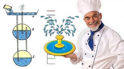 Как сделать фонтан герона своими руками из бутылок. ГЕРОНОВ ФОНТАН 05