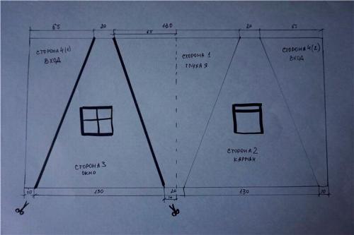 Вигвам для ребенка за 20 минут. Блог Елены Селивановой 12