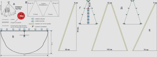 Вигвам для ребенка за 20 минут. Блог Елены Селивановой 15
