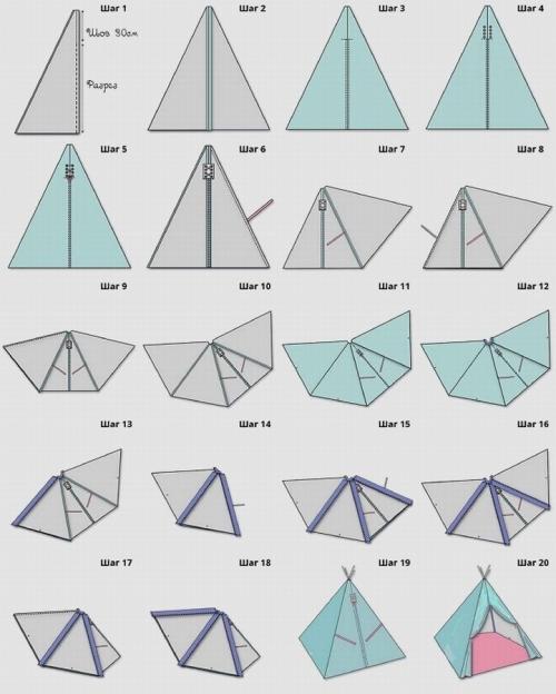 Вигвам для ребенка за 20 минут. Блог Елены Селивановой 07