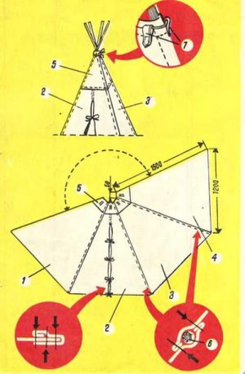 Вигвам для ребенка за 20 минут. Блог Елены Селивановой 22
