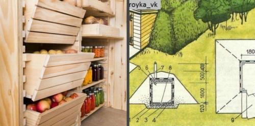 Проект погреба. Погреб своими руками — пошаговое руководство по строительству и оформлению (110 фото-идей)