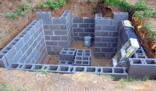 Пластиковый погреб при высоком угв. Особенности строительства погреба