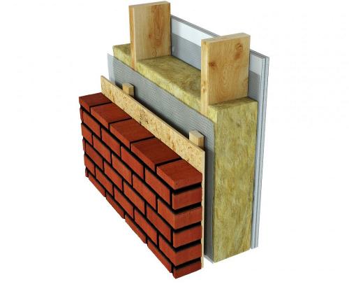 Какие факторы следует учитывать при выборе материалов для внешней отделки каркасных домов. 9 вариантов внешней отделки каркасного дома