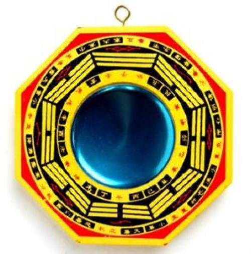 Защитное зеркало Багуа по фен-шуй: секреты древней науки о расположении предметов 04