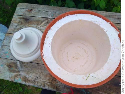 Чем обработать гипсовое кашпо. Вазон из гипса своими руками