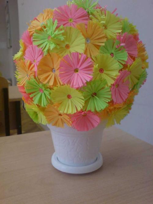 Как выбрать поделки для детей в школе. Поделки в школу – изготовление простых и стильных изделий для детей школьного возраста (120 фото)