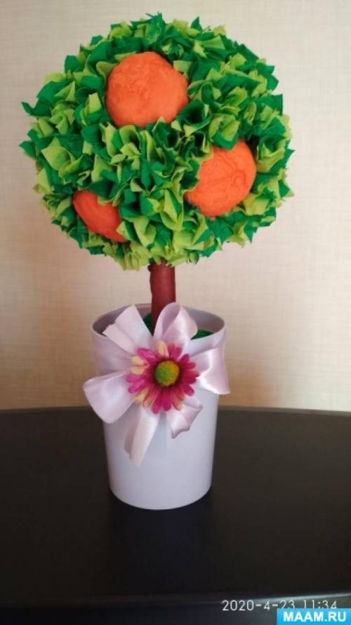 Какие поделки помогают развивать интеллект и творческие способности детей. Развитие творческих способностей ребенка с помощью изготовления разных видов поделок (1 фото)