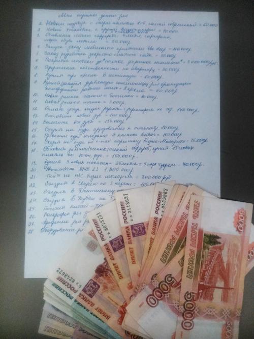 Денежная техника. Айфон упал с неба! Моя новая денежная техника и ее первые результаты