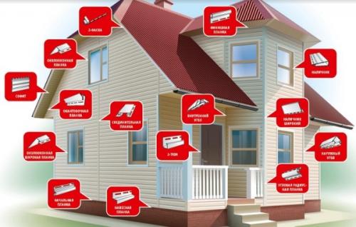 Сейчас я расскажу, как обшить кирпичный дом сайдингом своими руками 28