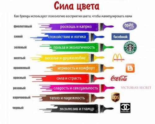 Выберите идеальный облицовочный кирпич для фасада вашего дома 01