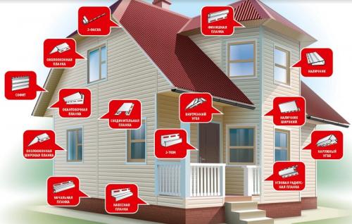 Сейчас я расскажу, как обшить кирпичный дом сайдингом своими руками 27