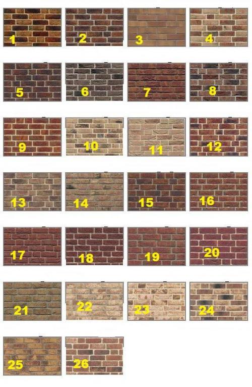 Выберите идеальный облицовочный кирпич для фасада вашего дома 05