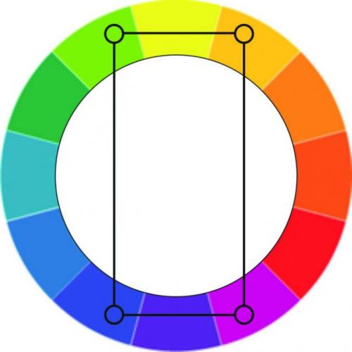 Таблица сочетания цветов в интерьере серый. Формирование цветов на основе круга