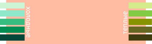 Абрикосовые стены в интерьере. Сочетание персикового с другими цветами