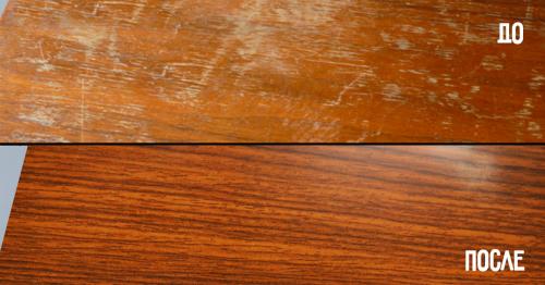 Полироль для мебели. Разновидности