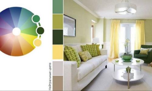 20 лучших цветовых сочетаний в интерьере. Таблицы сочетания цветов в интерьере 07