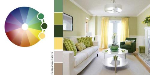 20 лучших цветовых сочетаний в интерьере. Таблицы сочетания цветов в интерьере 20