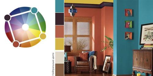 20 лучших цветовых сочетаний в интерьере. Таблицы сочетания цветов в интерьере 25