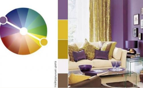 20 лучших цветовых сочетаний в интерьере. Таблицы сочетания цветов в интерьере 08