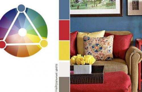 20 лучших цветовых сочетаний в интерьере. Таблицы сочетания цветов в интерьере 10
