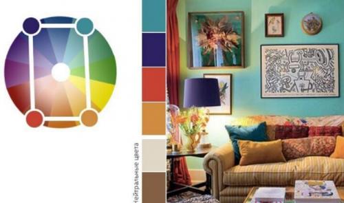 20 лучших цветовых сочетаний в интерьере. Таблицы сочетания цветов в интерьере 11