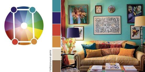 20 лучших цветовых сочетаний в интерьере. Таблицы сочетания цветов в интерьере 24