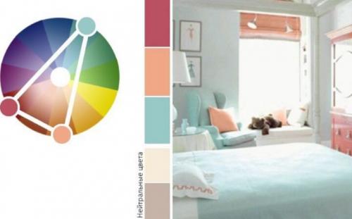 20 лучших цветовых сочетаний в интерьере. Таблицы сочетания цветов в интерьере 09