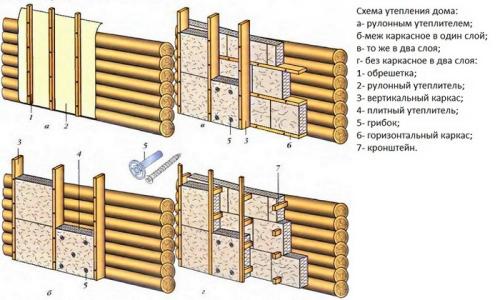 Отделка фасада коттеджа кирпичом: простой способ сделать ваш дом красивым и устойчивым 09